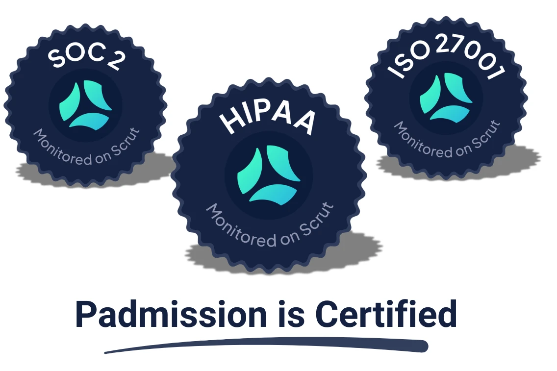 Padmission is certified — HIPAA, SOC 2, and ISO 27001, monitored on Scrut
