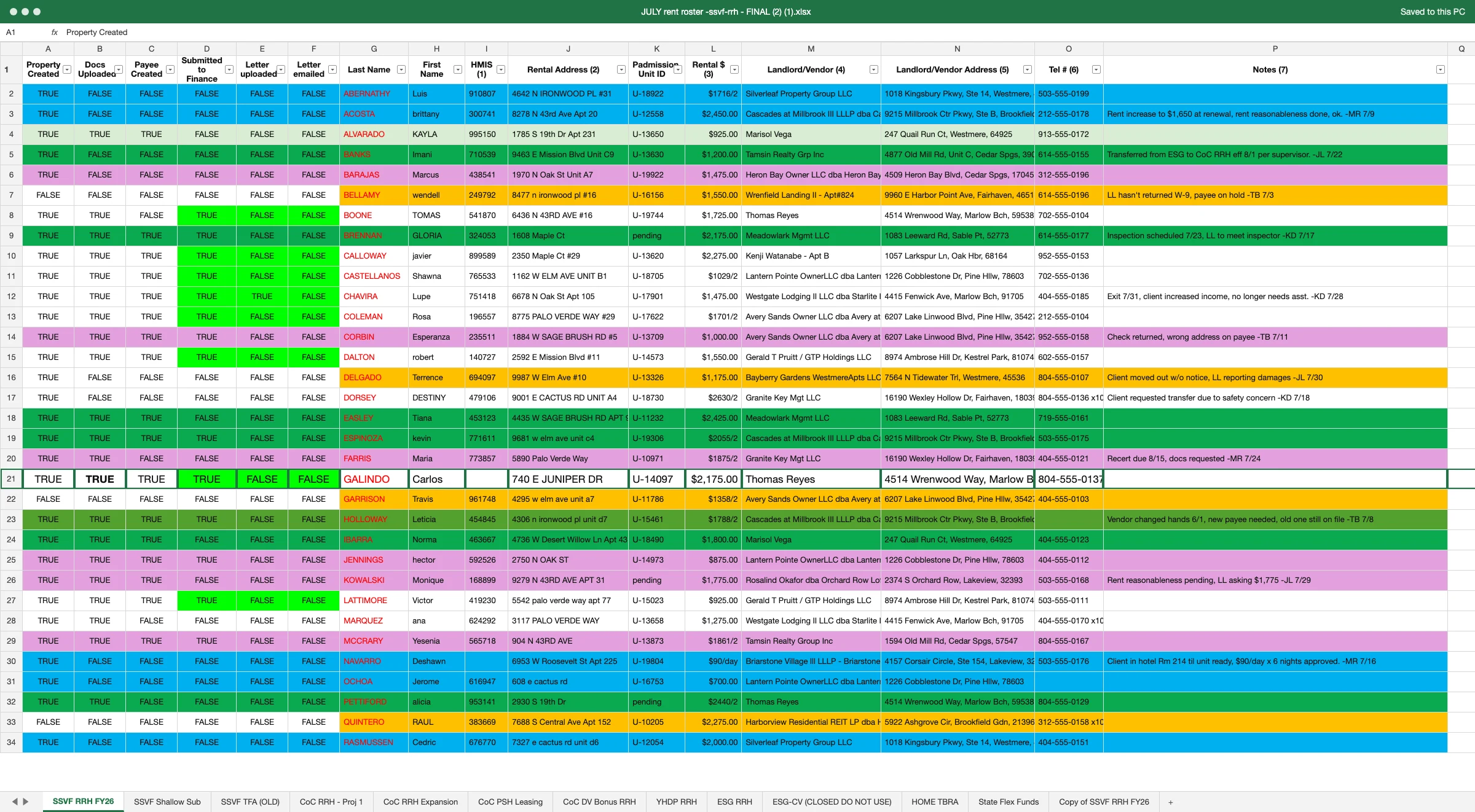 Who checks the rental assistance spreadsheet before the check goes out?