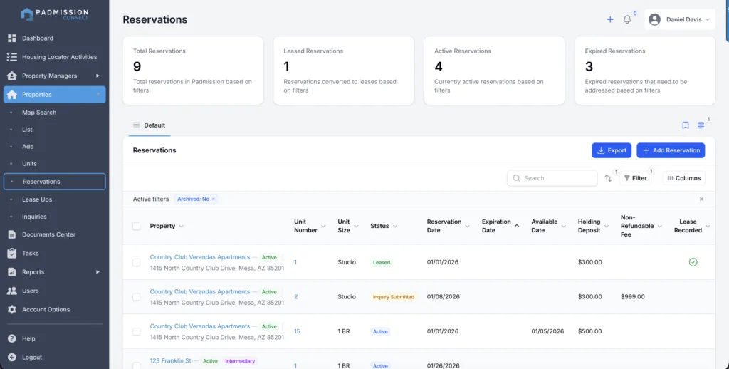 Unit reservations table with summary widgets at the top