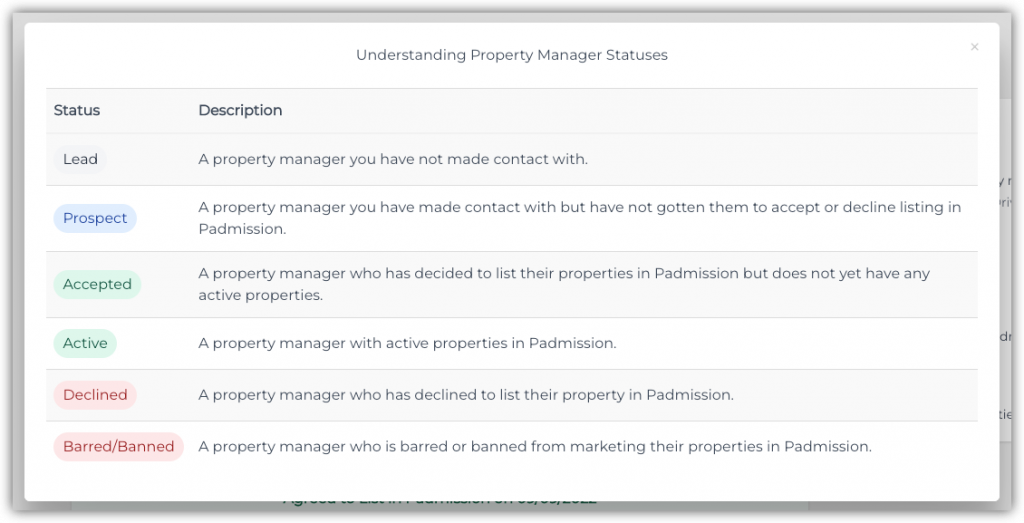 landlord engagement sales statuses