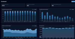 Journey Dashboard 2 dark 300x156 - Journey Dashboard 2 - dark