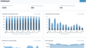 Journey Dashboard light 300x170 - Journey Dashboard - light